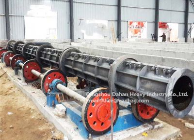 點(diǎn)擊查看詳細(xì)信息<br>標(biāo)題：Concrete Electric Pole Making Machine 閱讀次數(shù)：2211